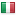 peoplesemployment.info server is located in Italy